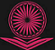 UGC NET Commerce Previous Year In English